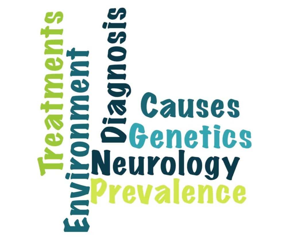 Medical terms written in various colors on a white background