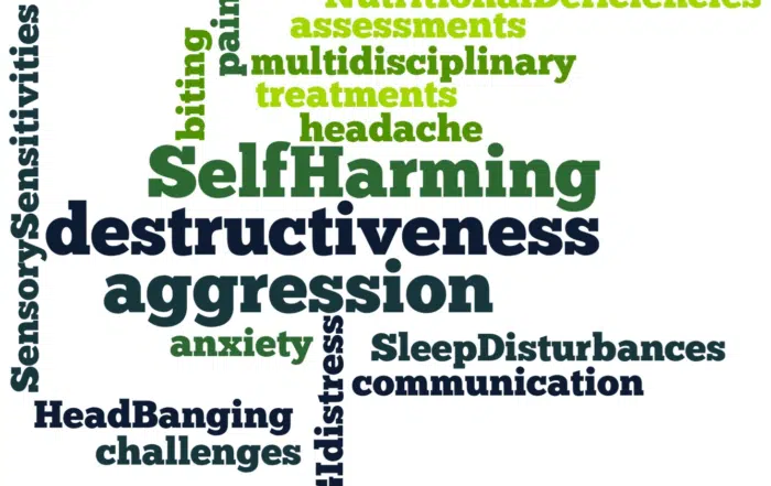 Various words written on a white background with different shades of green shapes