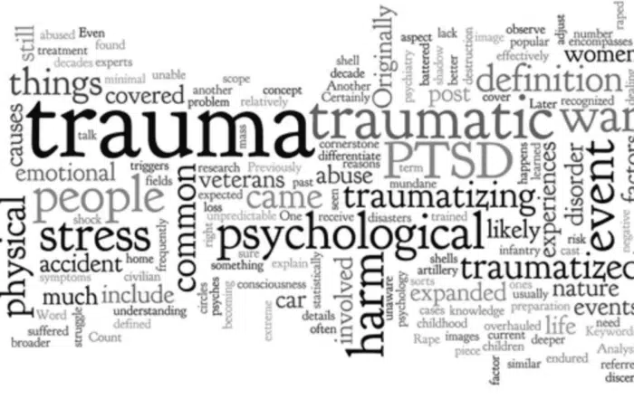 Trauma Word Cloud